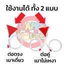 รูปย่อ 3